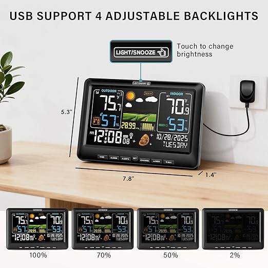 Weather detector - ArkenX