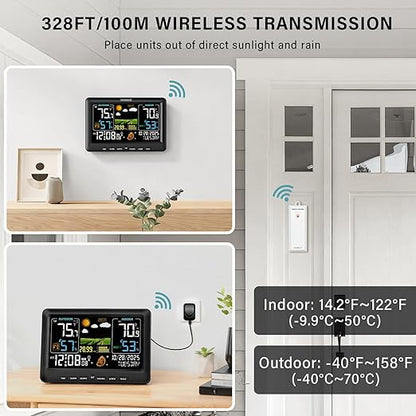 Weather detector - ArkenX