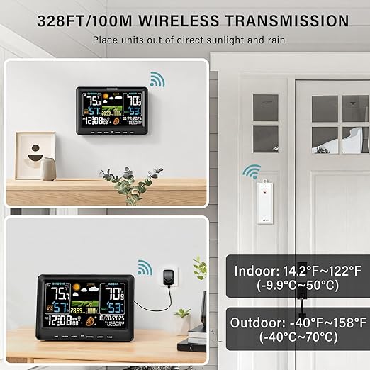 Weather detector - ArkenX