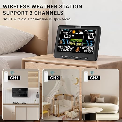 Weather detector - ArkenX