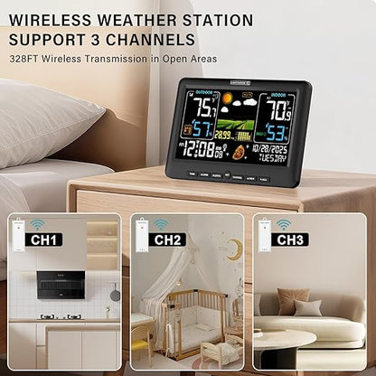 Weather detector - ArkenX