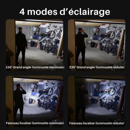 ARKENLITE LED - 230° Headlamp