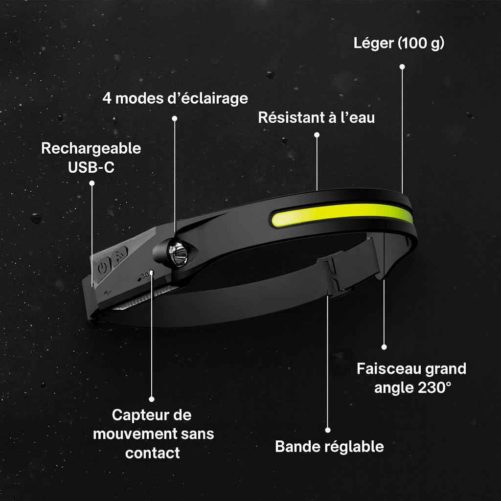 ARKENLITE™ LED - Lampe Frontale