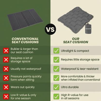 Ultra-lightweight and compact seat cushion – for comfortable sitting in any situation